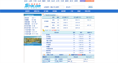 Desktop Screenshot of ht.srfdc.com